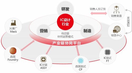 數(shù)據(jù)驅(qū)動(dòng)，智能運(yùn)營(yíng) 數(shù)字經(jīng)濟(jì)新階段下的成都新媒體運(yùn)營(yíng)變革