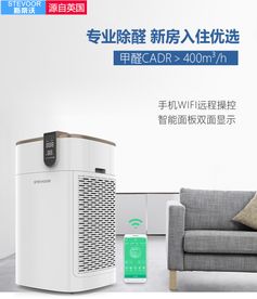 新房裝修室內除甲醛最有效方法及環保產品推薦