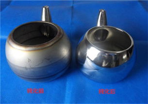 不銹鋼鈍化劑好不好用？環保產品的研發與銷售視角下的案例解析